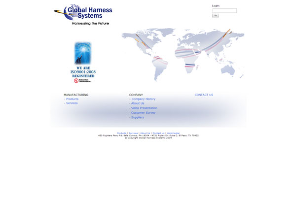 Global Harness Systems